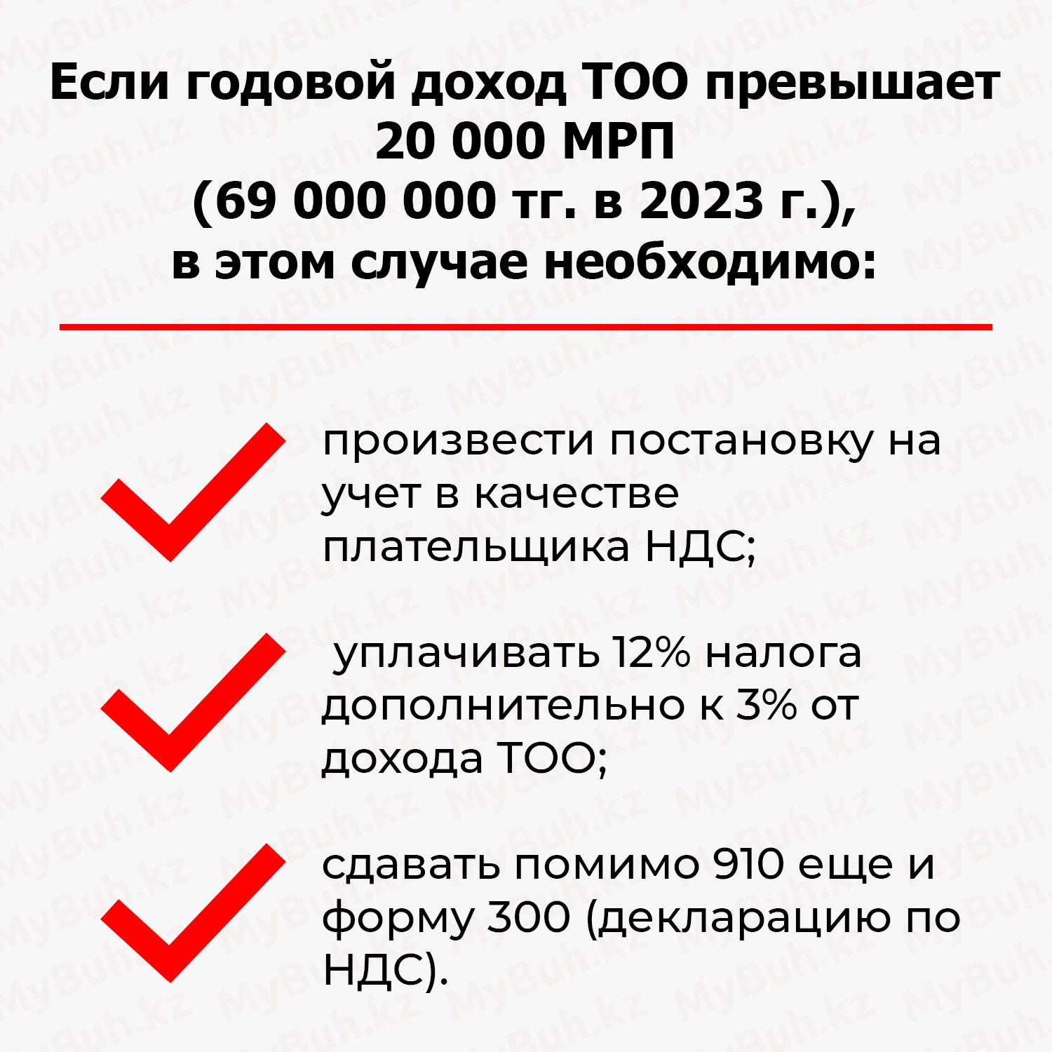 доход тоо. распределение прибыли в тоо. посчитать финансовый результат. системы налогообложения для ип в 2021. средние и крупные предприятия выручка.