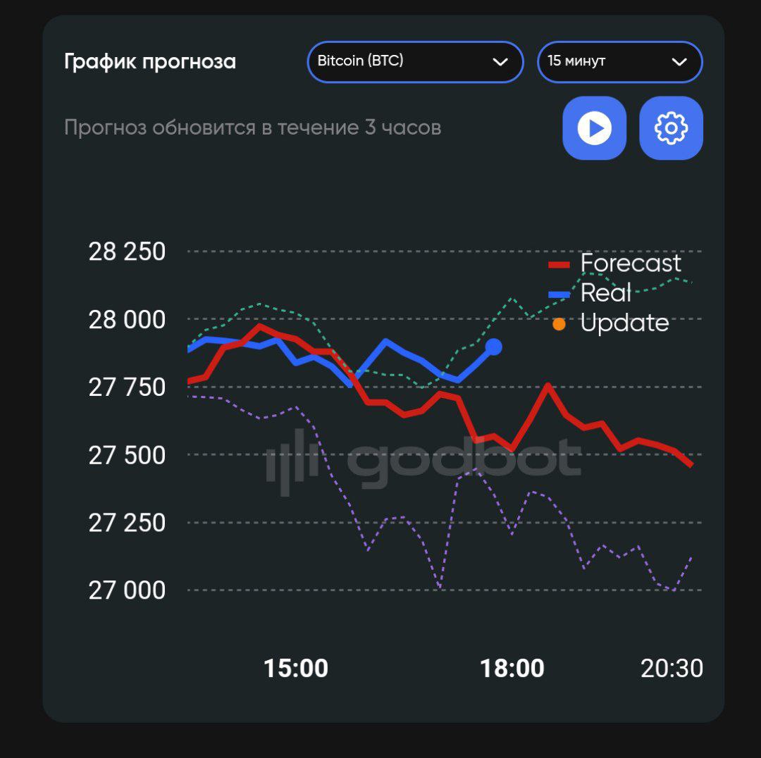 эта покупка находится в обработке steam пытается снять средства фото 59