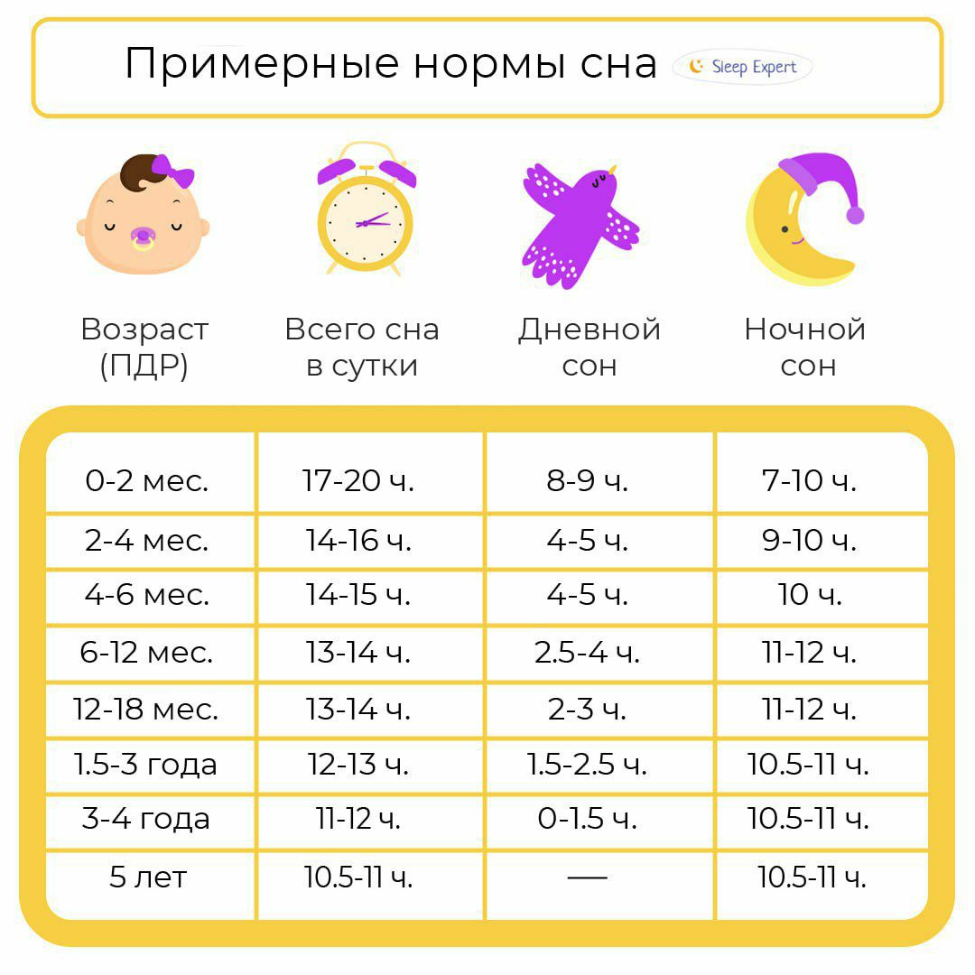 к чему снится сон о собственной измене фото 88