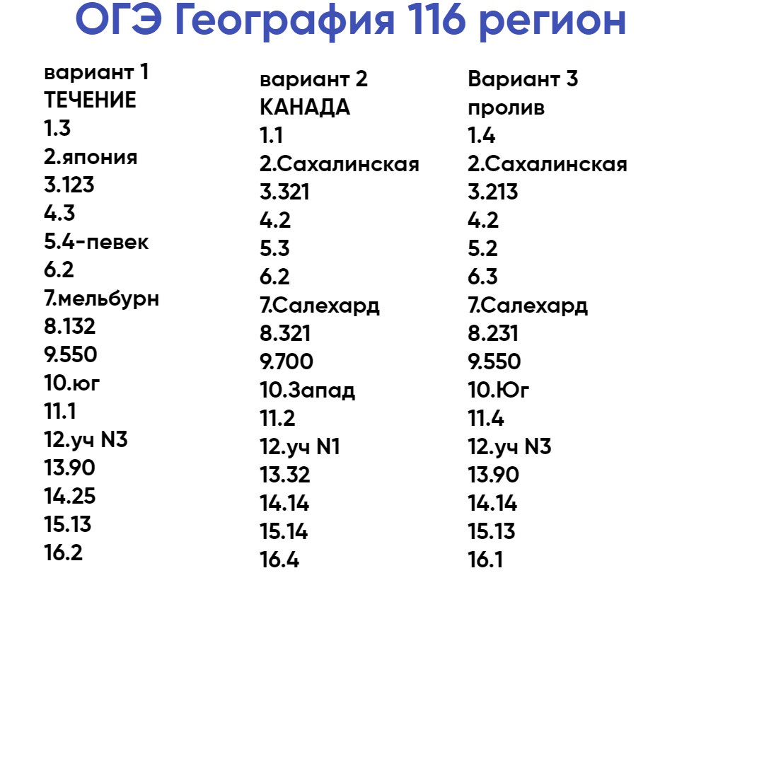 Перевод оценок огэ география 2024. ОГЭ география оценки. Оценки по географии ОГЭ. Баллы ОГЭ география 9 класс 2023. Баллы ОГЭ география.