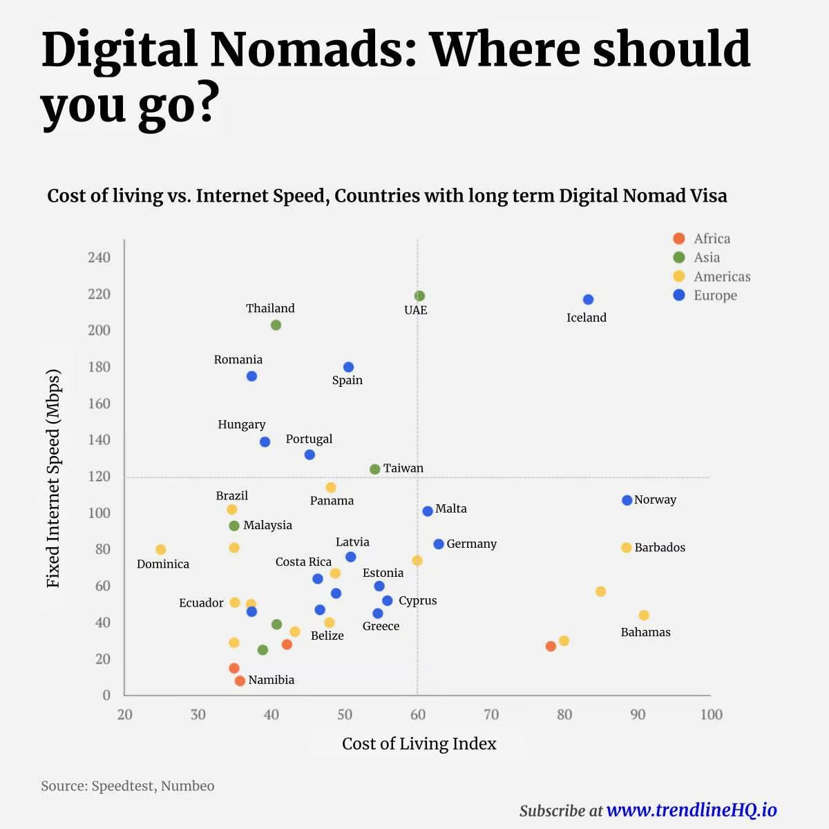 Цифровые кочевники страны. Диджитал Номад. Виза диджитал. Digital Nomad - ВНЖ Испании. Цифровые кочевники.