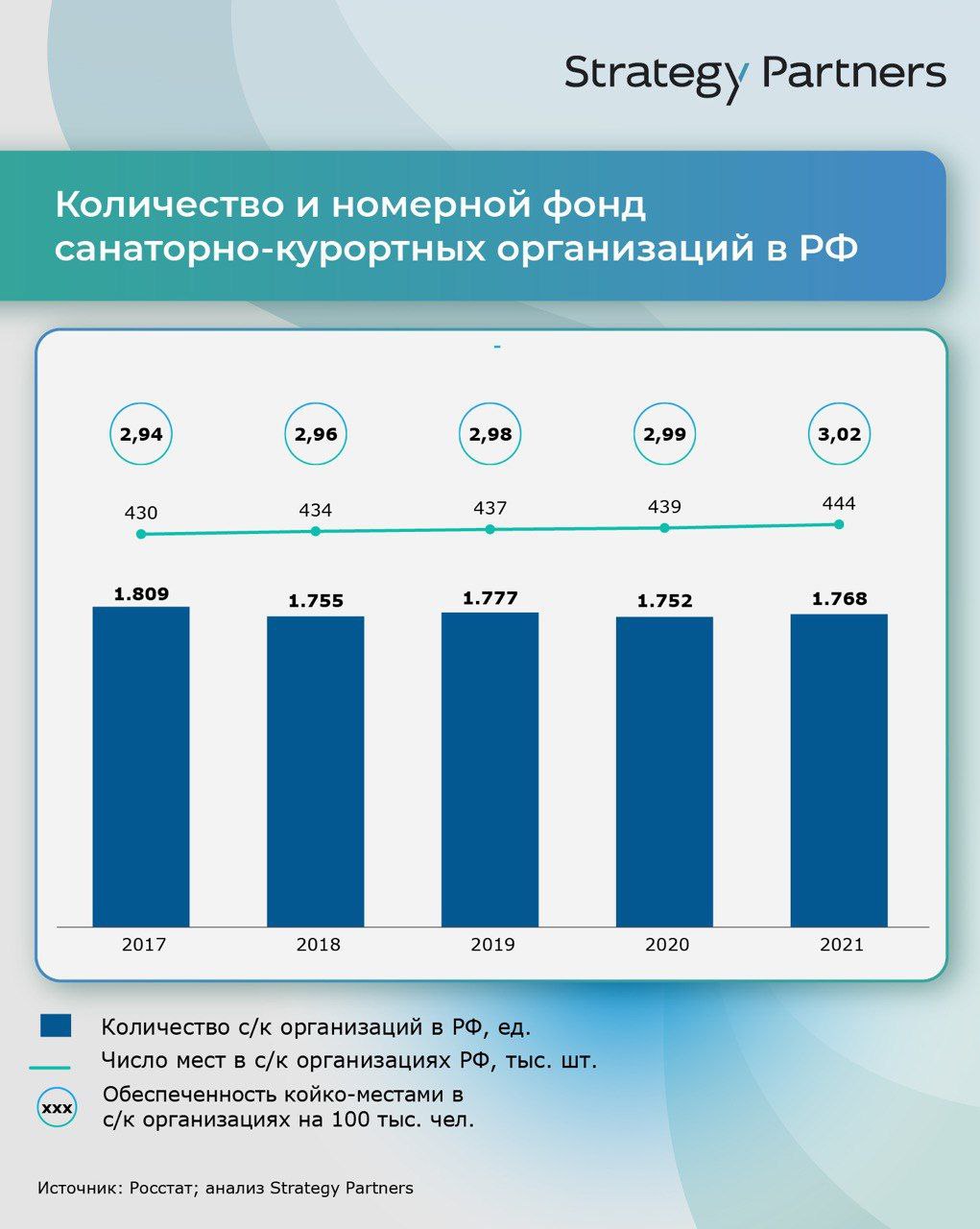 Анализ телеграмм аккаунта фото 33