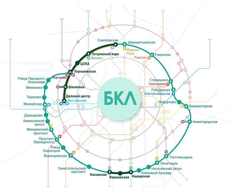 Кольцевая ветка это на рисунке