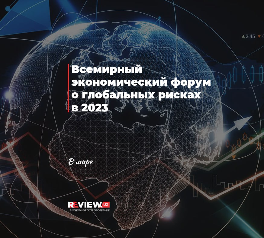 Опасности 2023