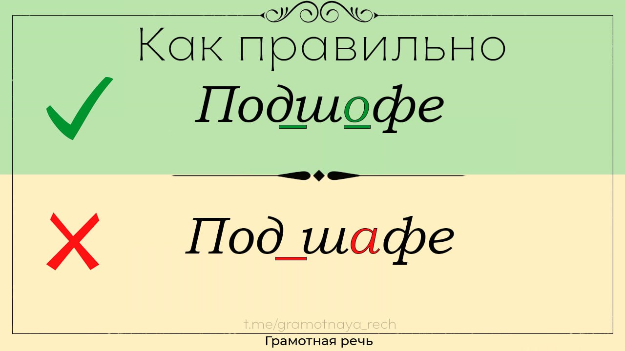 Проверим как правильно писать. Подшофе как правильно. Подшофе это что значит. Кэшбэк как пишется правильно на русском. Грамотней или грамотнее.