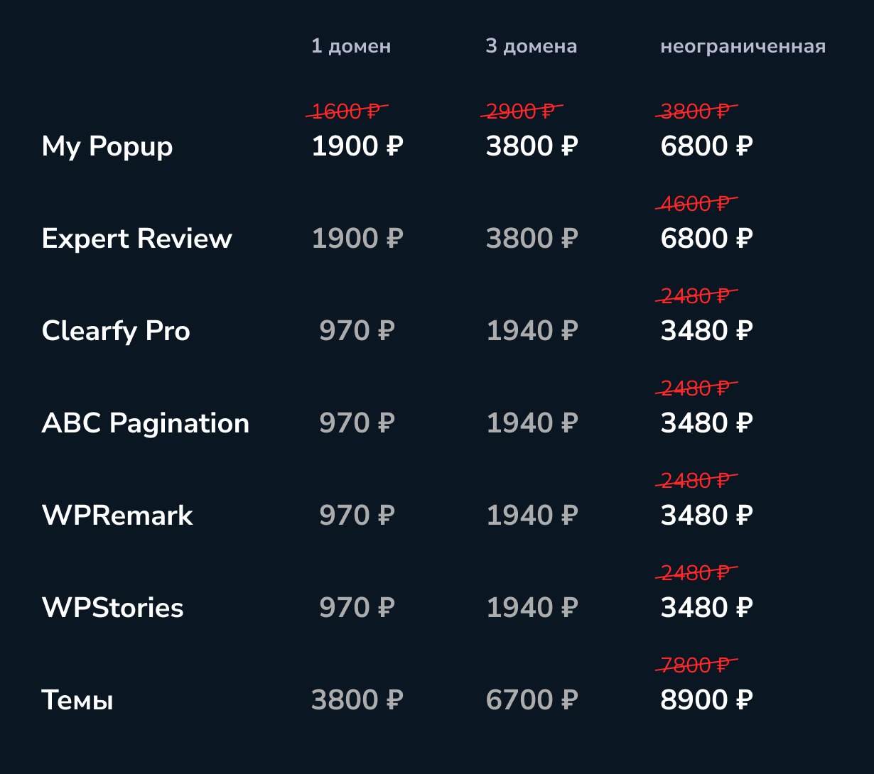 рост цен стим фото 10