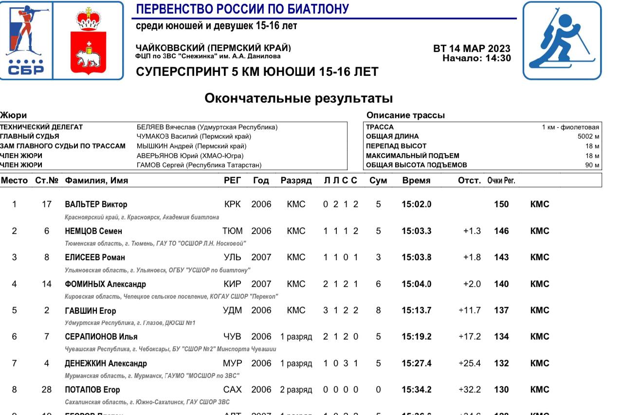 Московская прачка телеграмм