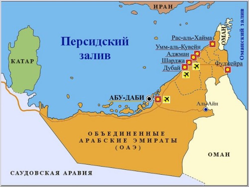 Презентация по арабским эмиратам