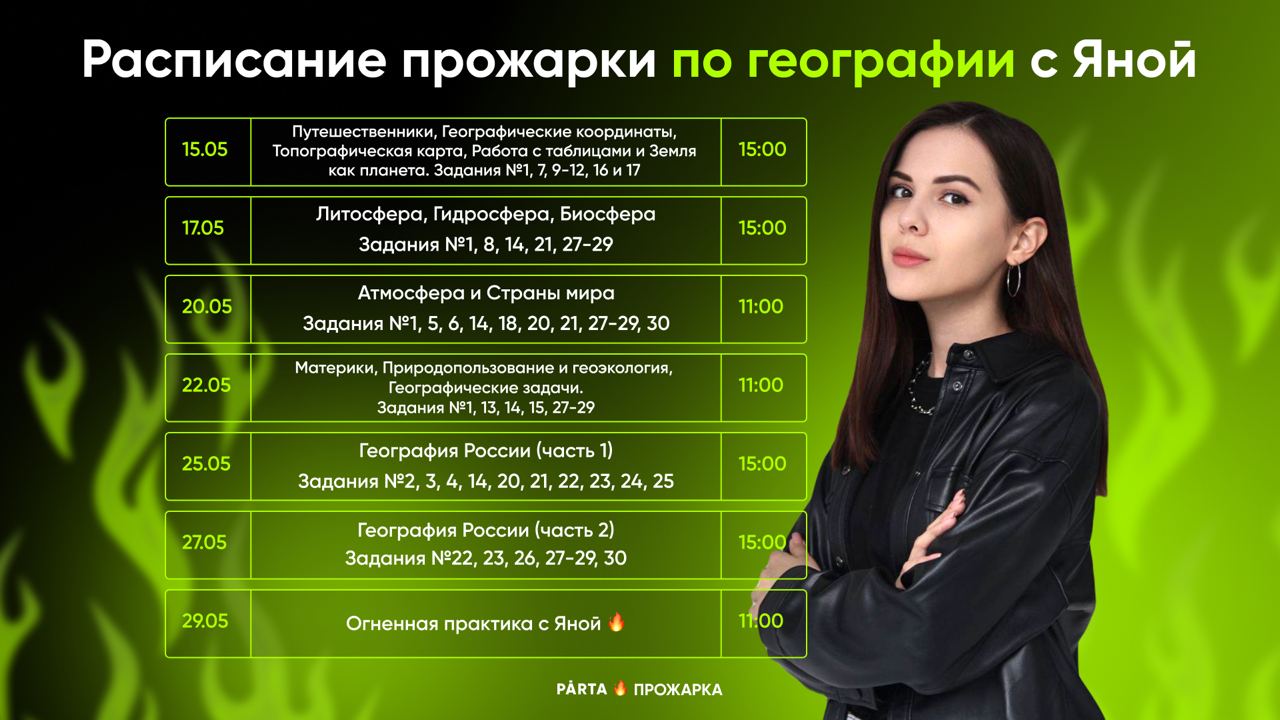 Стоимость 1 Балла В 2025 Году