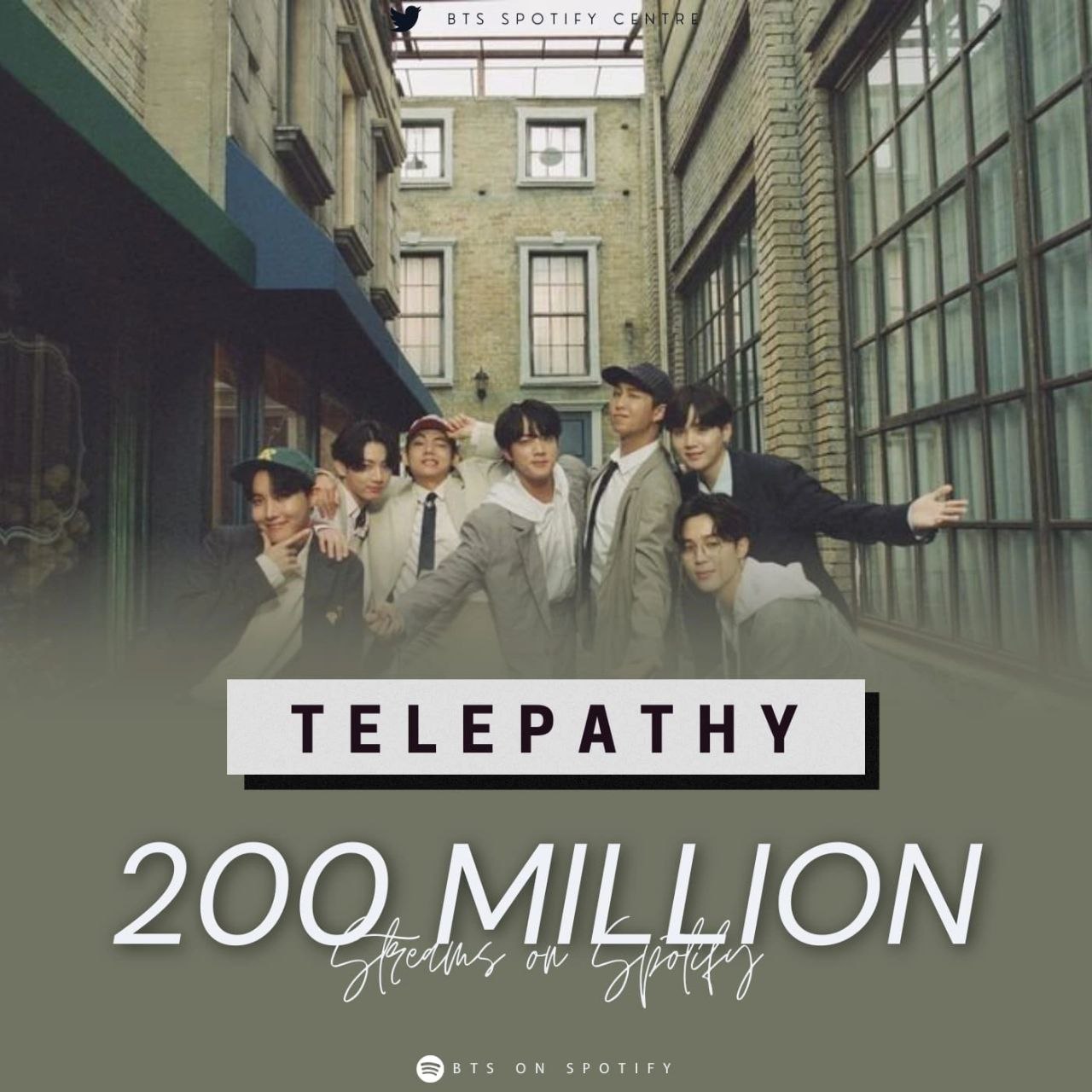Bts telepathy. Миллион на корейском. BTS Songs playlist 2023.
