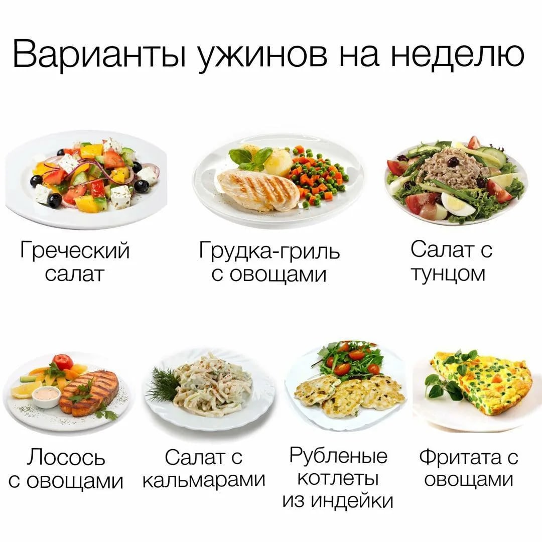 ПП рецепты в картинках