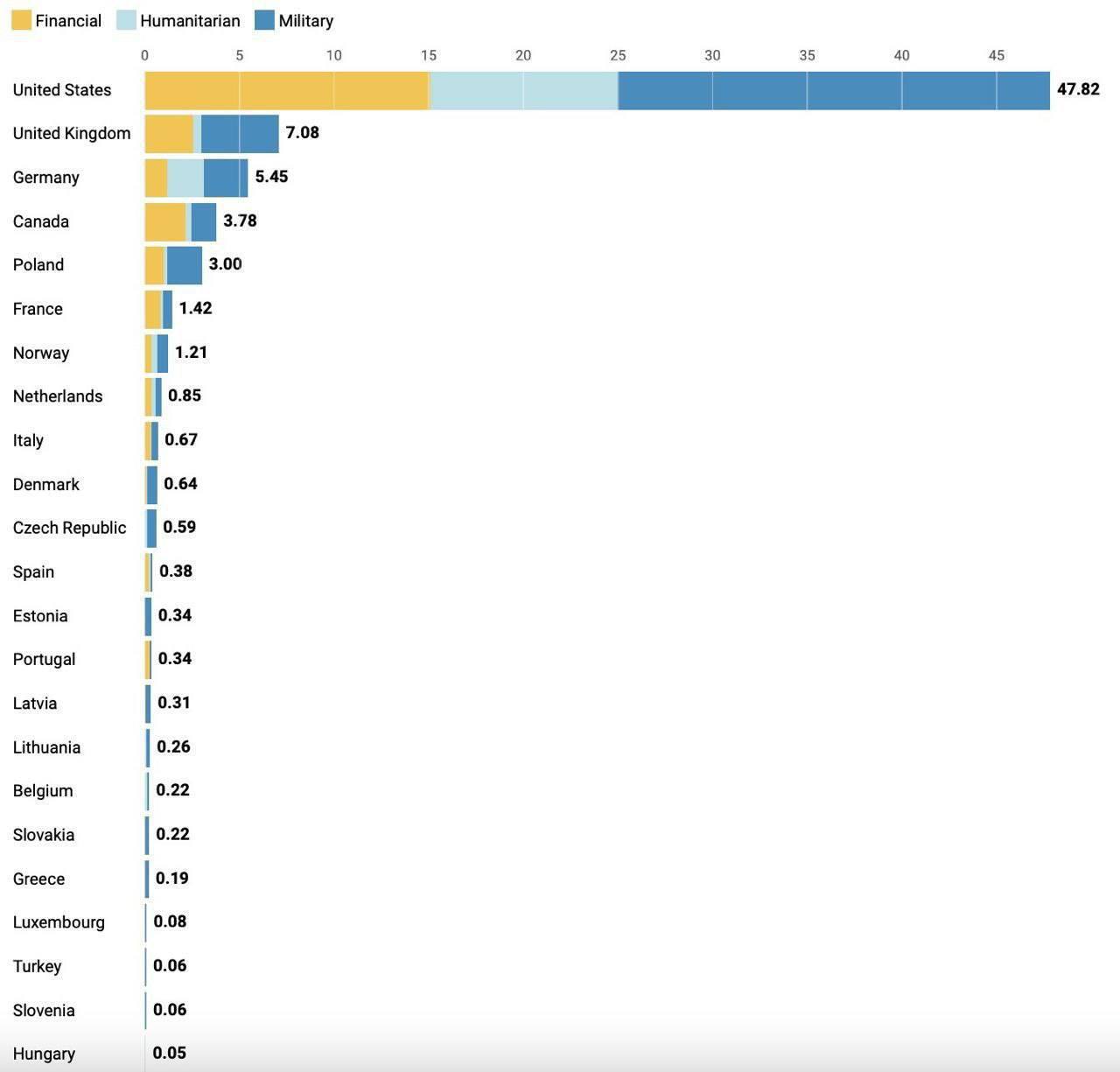 виды рейтингов в фанфиках фото 87