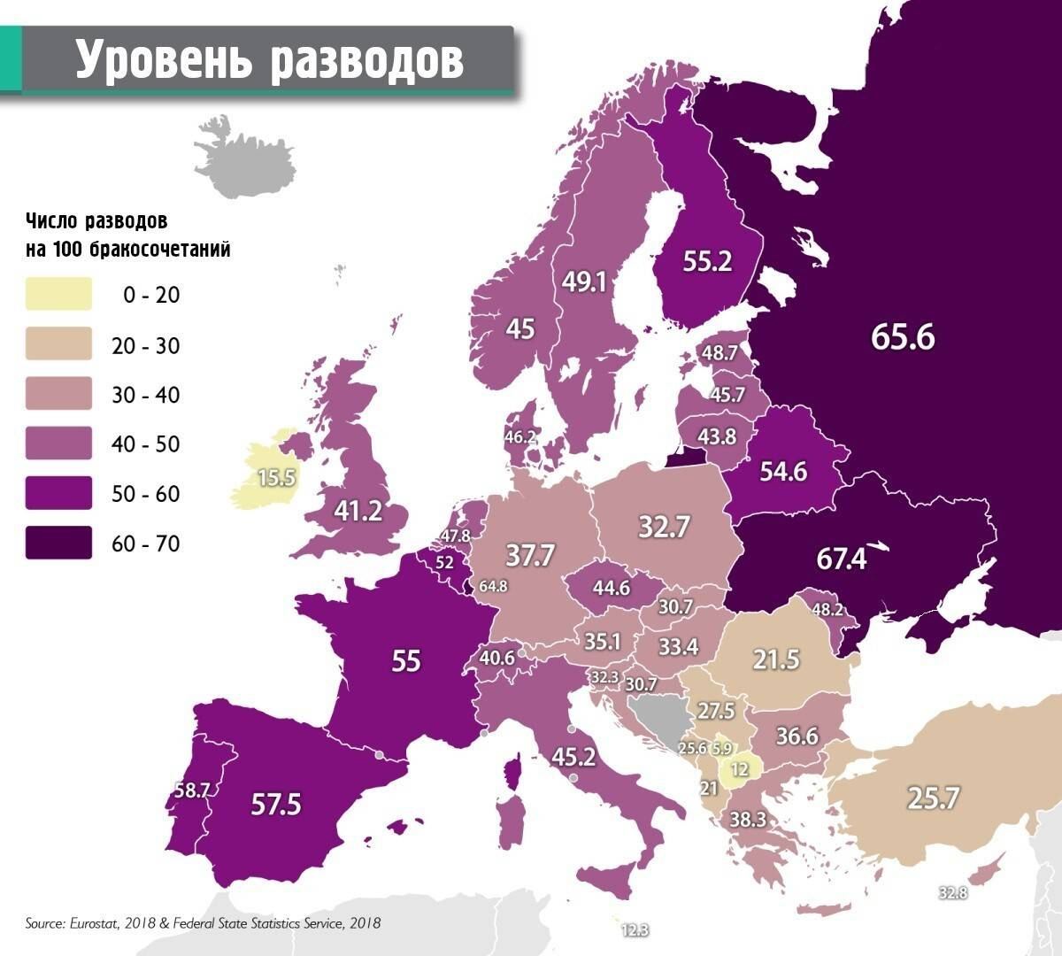 статистика по измена кто чаще изменяет фото 104