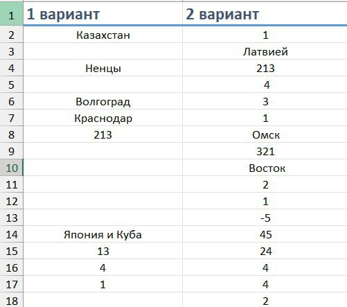 Ответы на билеты 8 класс 56 регион. Ответы пробник география 9 класс 56 регион.