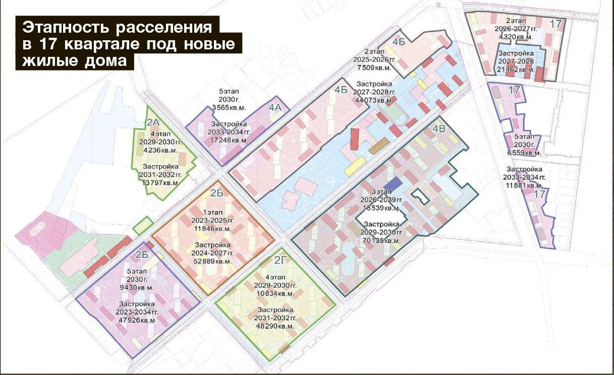 Планы правительства на 2018