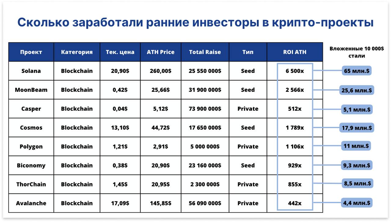 Сколько дней было в 2023 году