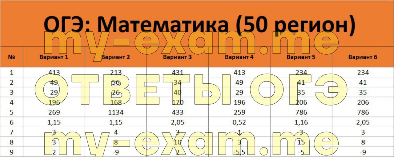 Тайм 4 матч огэ математика