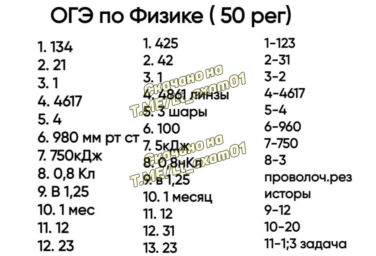 Публикация #3599 — ОТВЕТЫ ОГЭ ЕГЭ Математика Москва Санкт-Петербург 6 июня  (@lt_exam01)