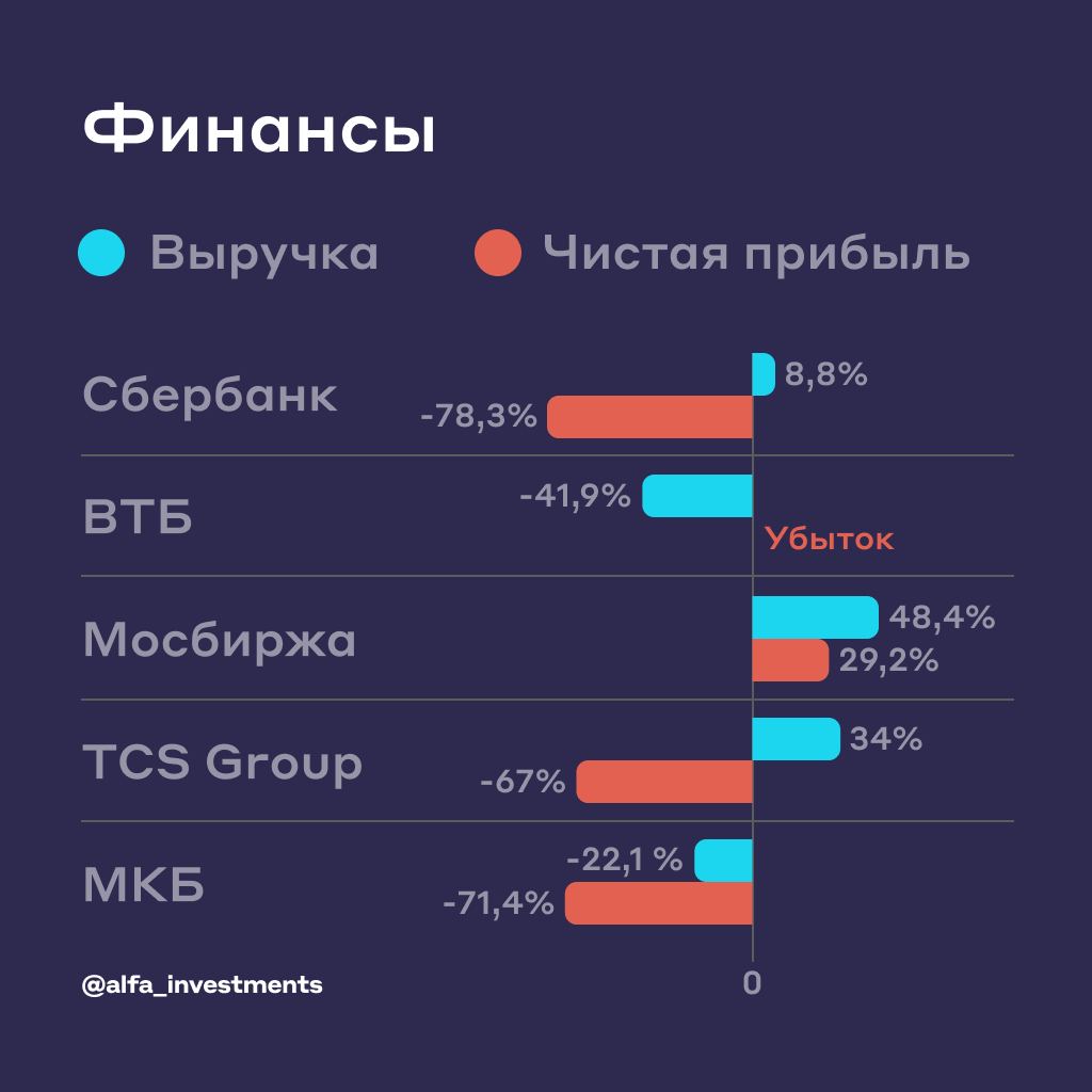 Скачать все вложения телеграмм фото 2