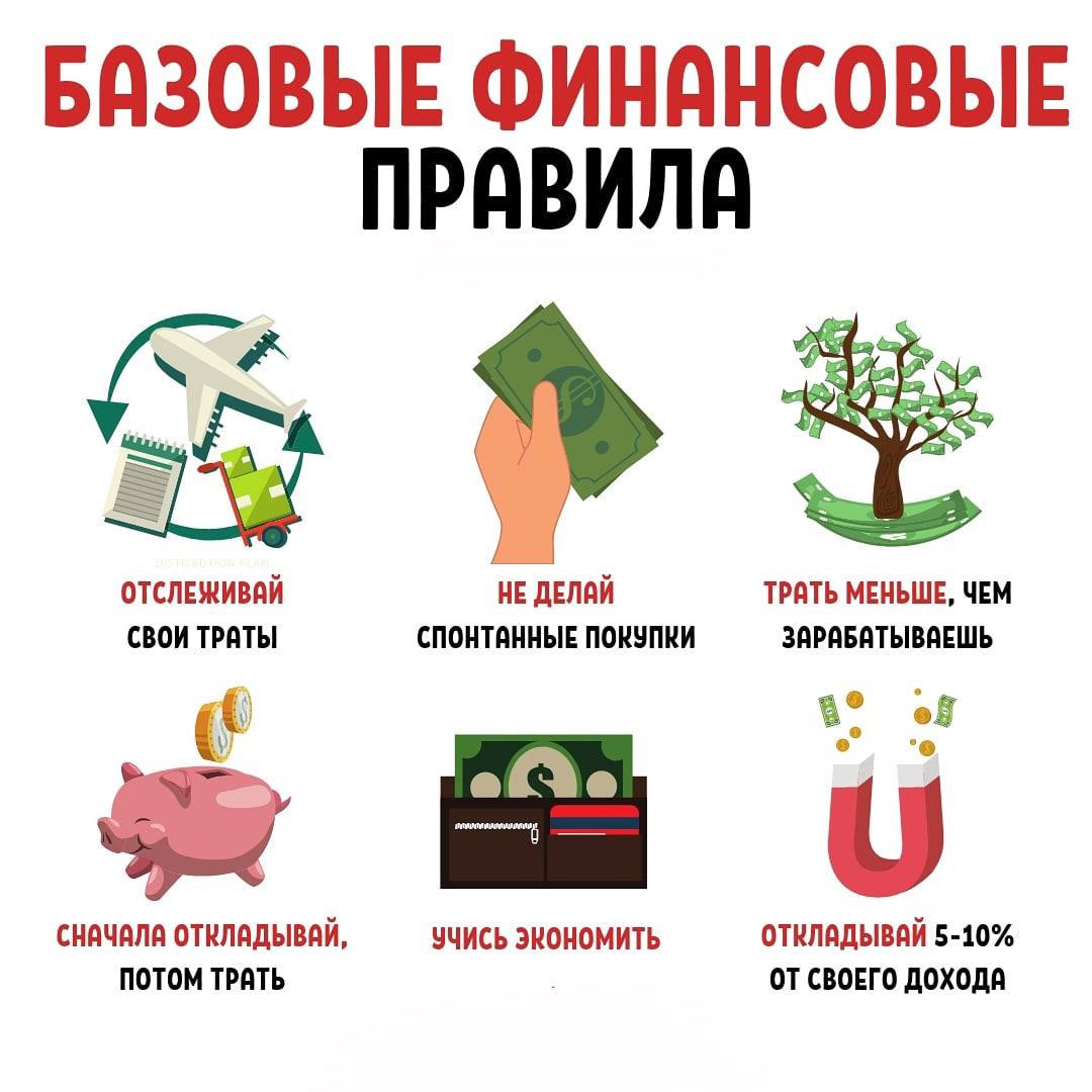 Как не тратить все что зарабатываешь. Финансовая безопасность для дошкольников