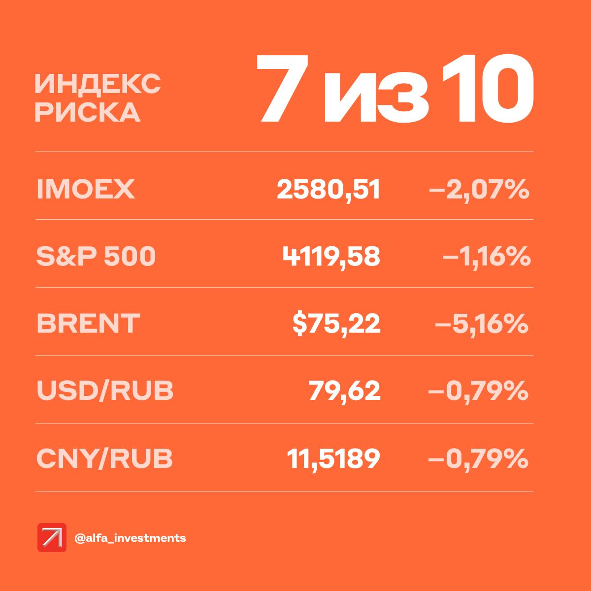 расписание распродаж стим 2021 фото 109