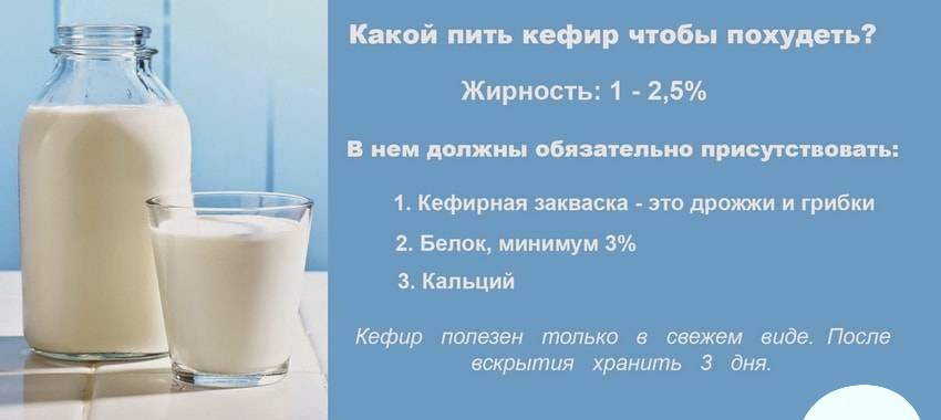 После кефира хочется в туалет