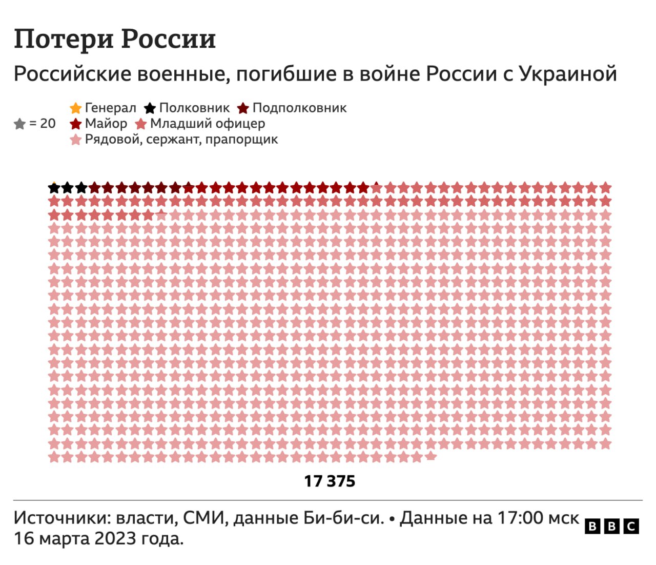 Ввс русская служба телеграмм фото 27