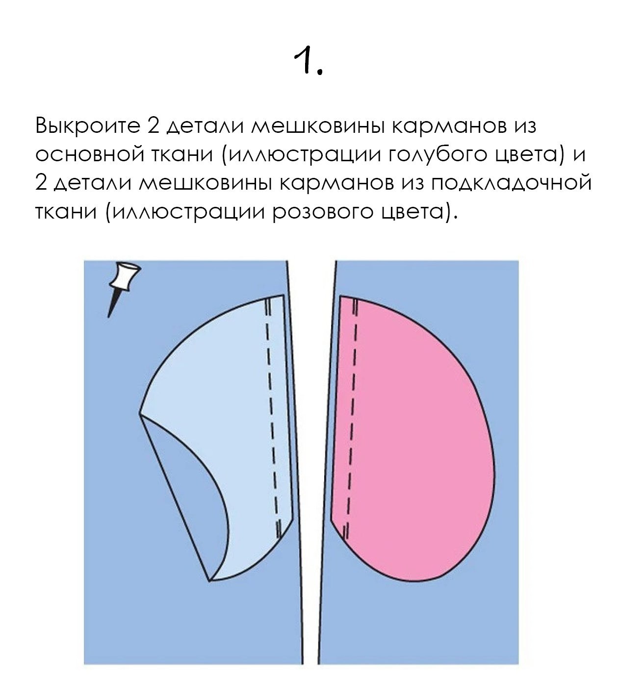 Выкройка кармана в боковом шве