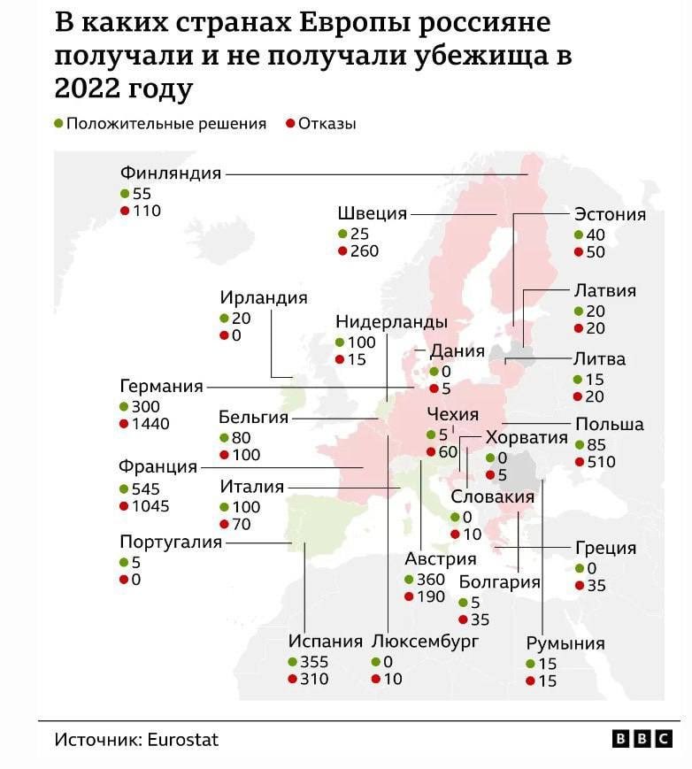 Миграция по странам. Миграция Узбекистан. Куда уезжают россияне.