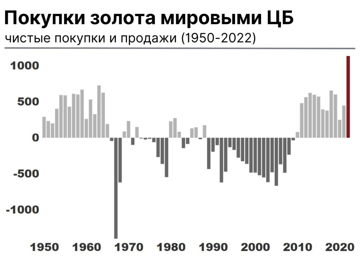 гта 5 целевой риск на золото фото 57