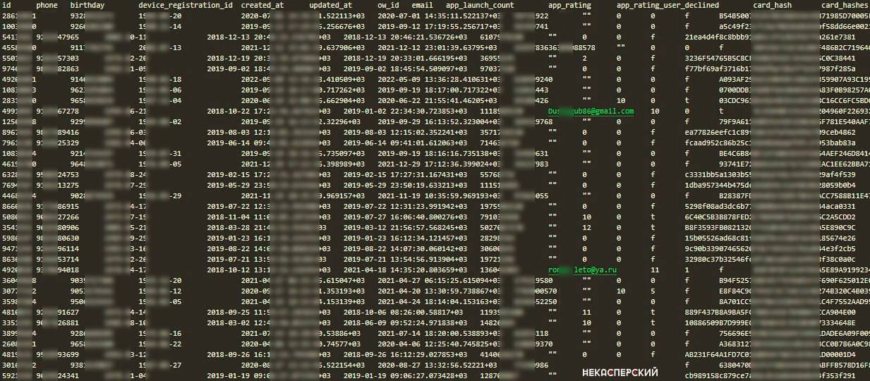 47 09 09 номер. +99899 Какой компания. +99899 Какой оператор в Узбекистане. +99899 Какой компания в Узбекистане. +99899 Кайси компания.