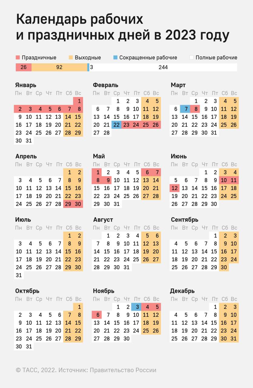 27 и 28 апреля рабочие дни. Выходные и праздничные дни в 2022 году производственный. Календарь 2022 года с праздничными днями и выходными.