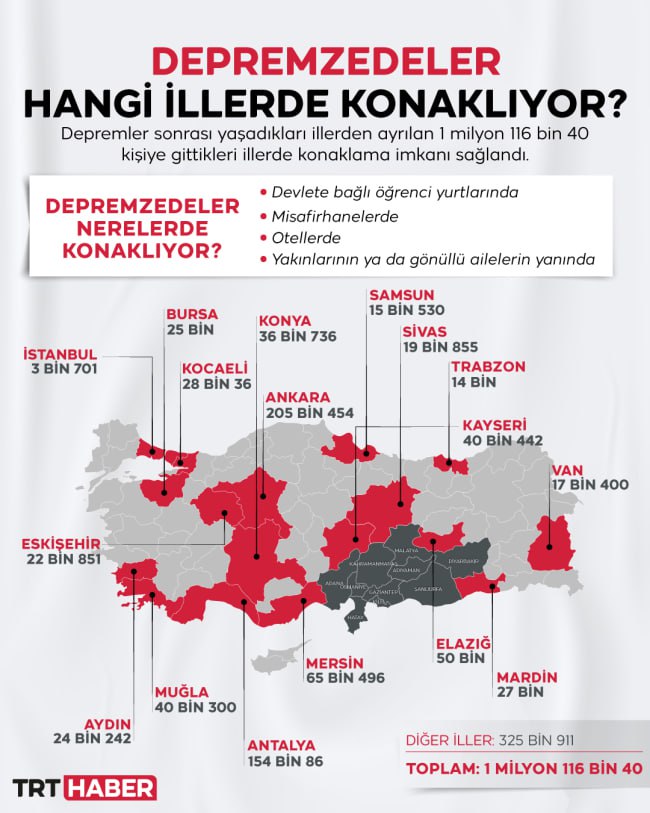 Карта турции где было землетрясение