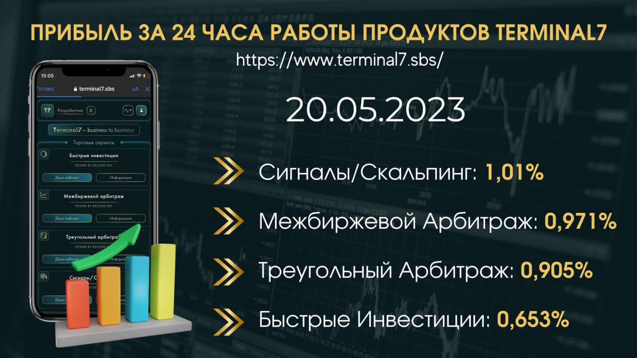 3 с пин клавиатурой. Терминал 7 тюмень каталог телефонов. Салон связи терминал семь. Терминал7 в тюмени телефон продажа. Магазины терминал 7 в тюмени.