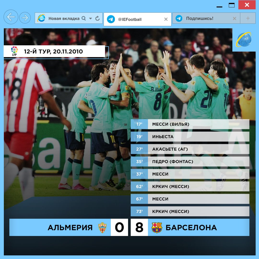 Как смотреть футбол в телеграмме бесплатно онлайн фото 43