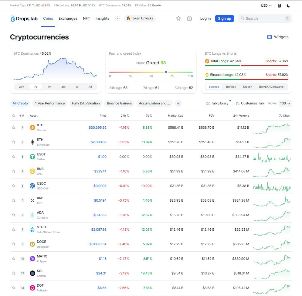 0.0045 btc в рублях