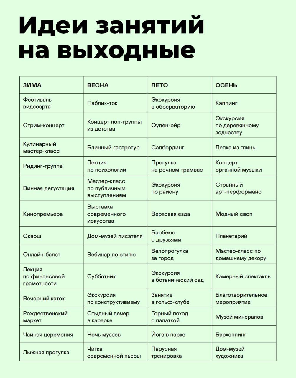 Что делать в воскресенье. Чем заняться в воскресенье картинки. Что можно сделать на выходных. Как провести выходные. Что можно сделать на выходных.