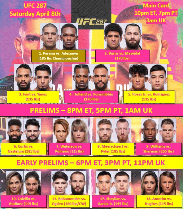 Кард юфс 280 кард участников. Юфс 317 кард участников и дата время. Юфс 288 кард участников и дата. Юфс 317 кард участников и дата время. Ufc 278 кард участников.