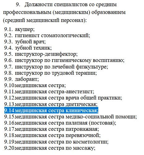 Номенклатура должностей медицинских работников на 2023