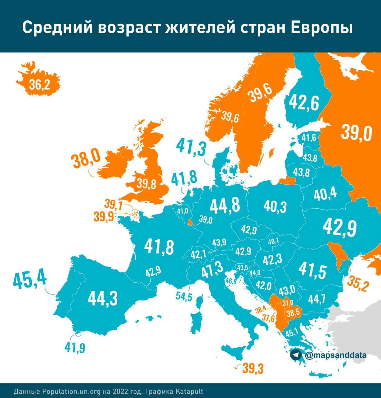 Карта плотности населения европы. Население стран западной европы. Население европы. Население европы 2023 года. Численность населения евросоюза.