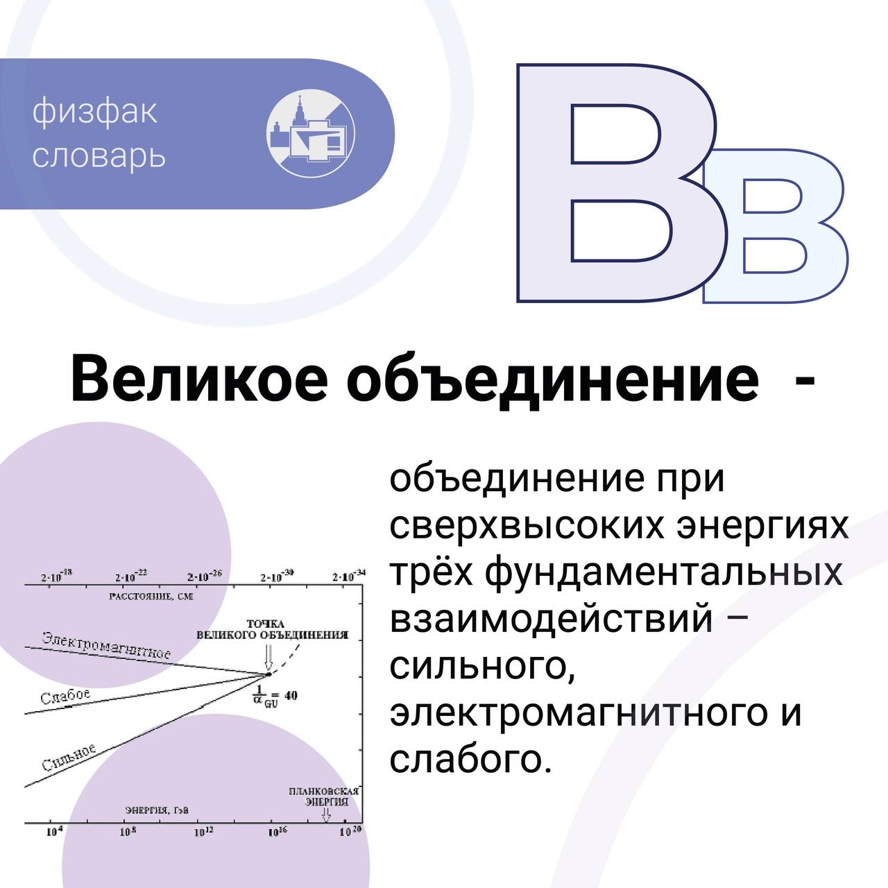 Великое объединение