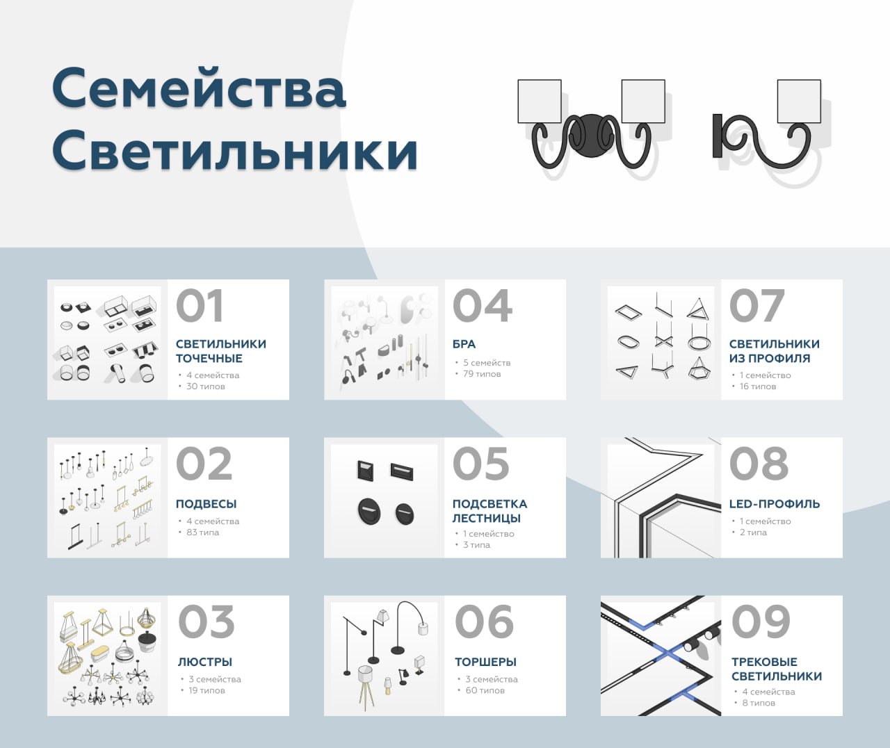 Int lines семейства