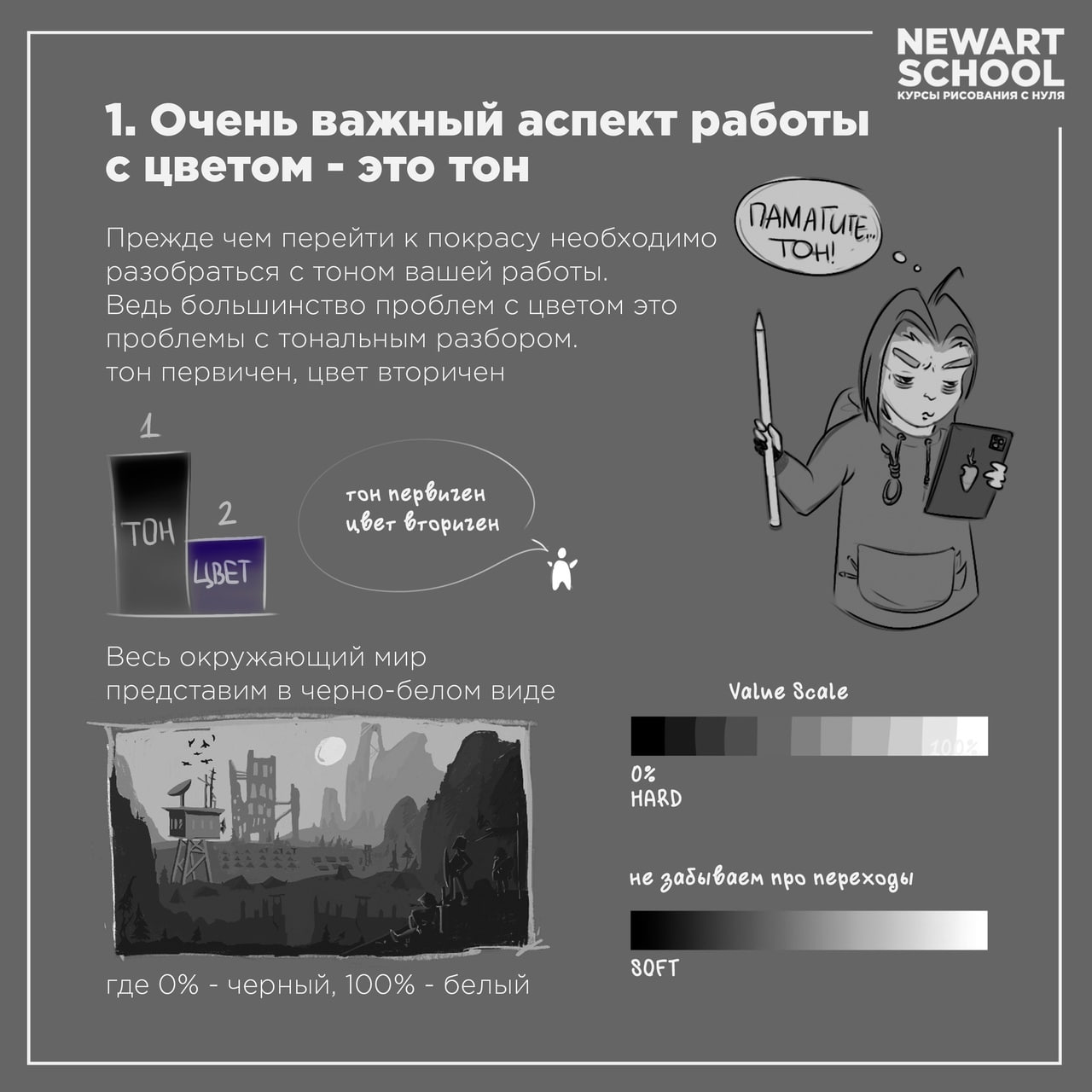 с чего начать фанфик инструкция фото 61