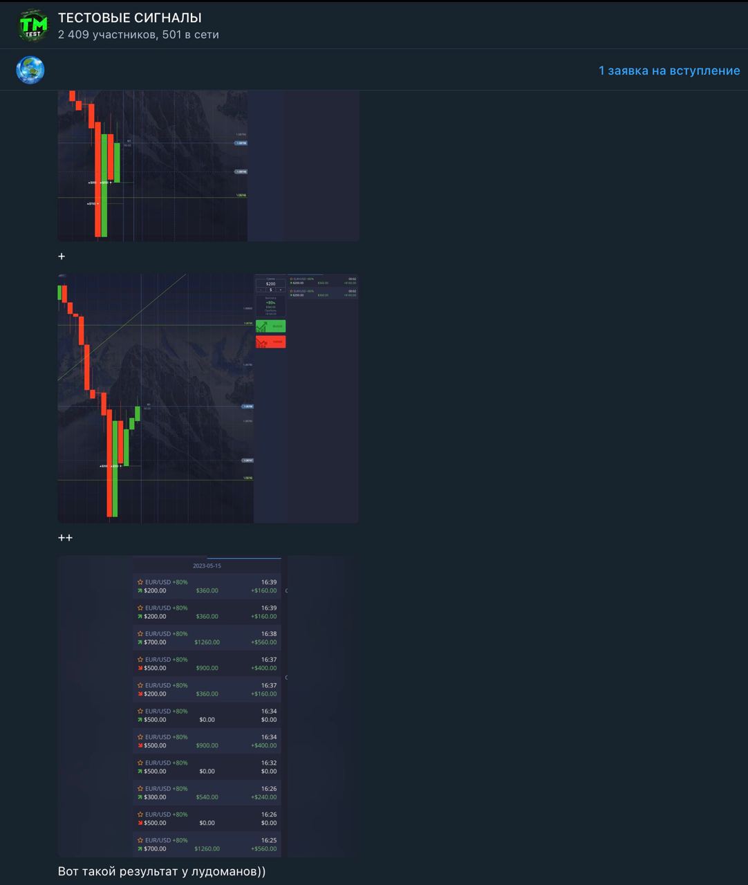 Сигналы для бинарных опционов бесплатно в телеграмм фото 80