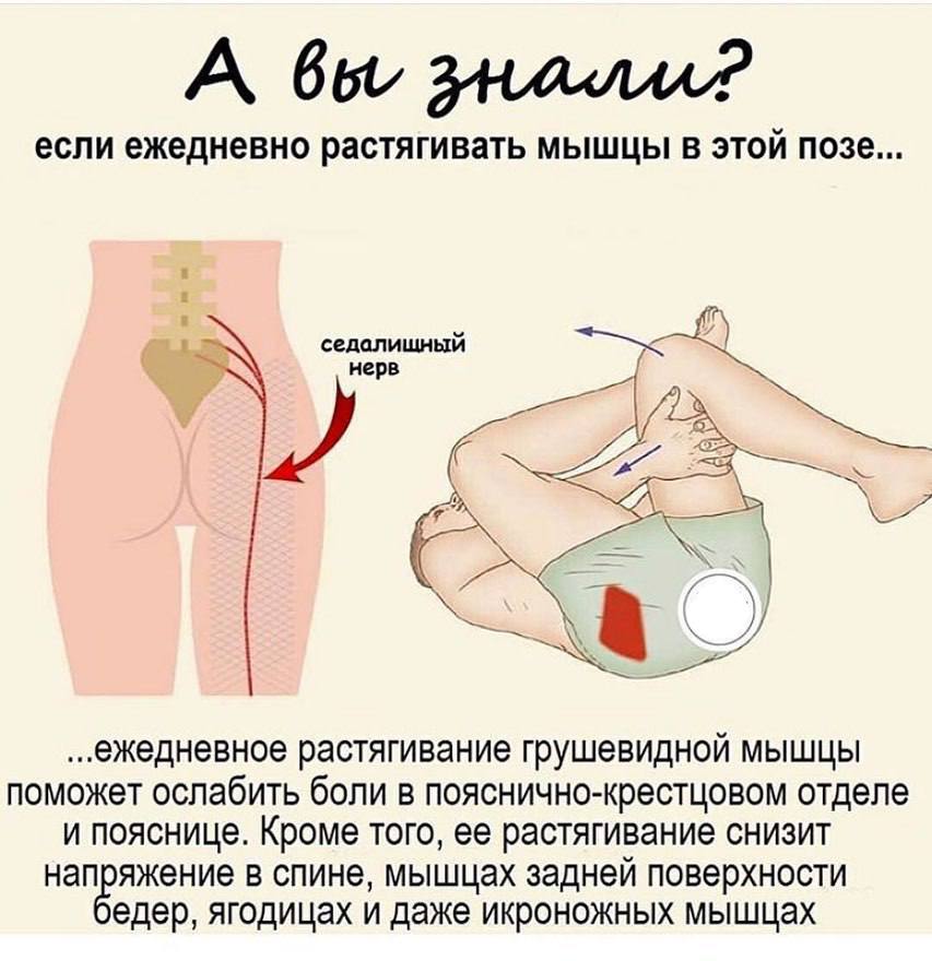 Потянул спину как лечить