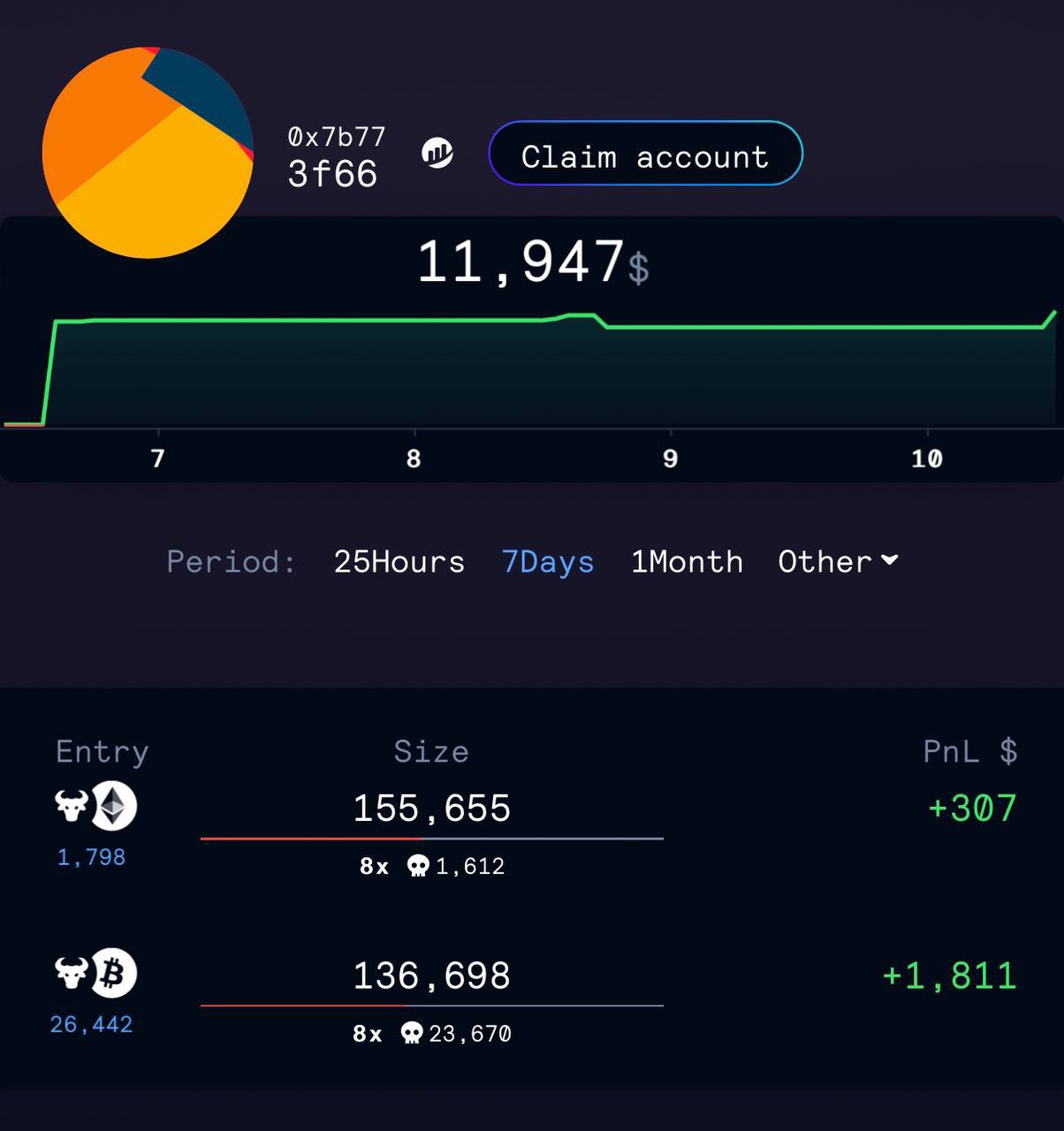 Steam trust factor check фото 40