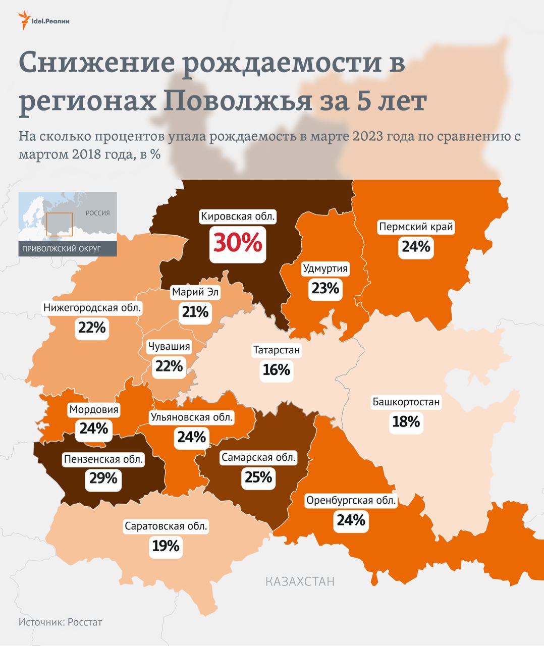 Рождаемость декабрь 2023