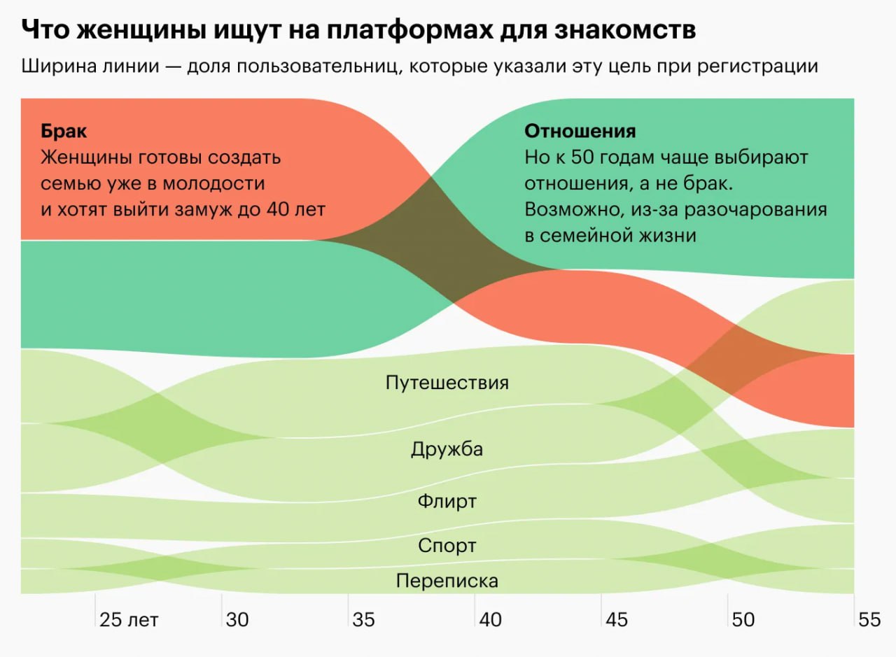 с возрастом у мужчины количество спермы уменьшается фото 45