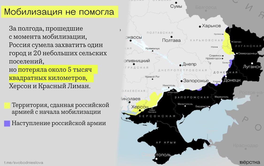 План захвата россии украиной