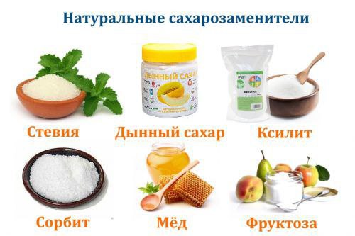 Каким образом можно заменить сахар